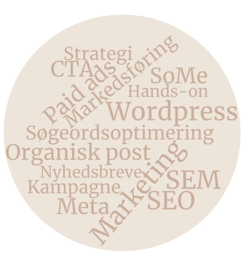 Søgeordsanalyse brainstorm
